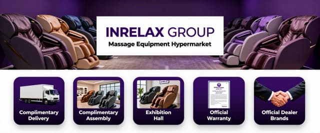 Ultra-wide website banner for a massage chair hypermarket, aspect ratio 3:1, very wide horizontal banner, 1200px width.
Background: dark showroom with rows of modern massage chairs, deep purple gradient #4d1b74, premium style, cinematic lighting, realistic photography, high resolution.
Center: white rectangular logo block with bold text "INRELAX GROUP" on ONE SINGLE HORIZONTAL LINE in purple and white. Below it: smaller white strip with text "Massage Equipment Hypermarket", the strip is NARROWER than the logo block above.
Bottom row: EXACTLY FIVE rounded rectangular plates in ONE SINGLE HORIZONTAL LINE. Each plate has a PHOTOGRAPHIC BACKGROUND IMAGE and a dark purple gradient shadow on the RIGHT SIDE. White text over the right shadow, using these SHORT ENGLISH PHRASES, EACH PHRASE MUST FIT COMFORTABLY INSIDE THE PLATE AND BE BROKEN INTO TWO LINES:
1. Photo of a delivery truck - "Complimentary Delivery" (two lines: "Complimentary" / "Delivery")
2. Photo of tools and wrench - "Complimentary Assembly" (two lines: "Complimentary" / "Assembly")
3. Photo of a showroom interior with massage chairs - "Exhibition Hall" (two lines: "Exhibition" / "Hall")
4. Photo of a warranty certificate - "Official Warranty" (two lines: "Official" / "Warranty")
5. Photo of a business handshake - "Official Dealer Brands" (two lines: "Official Dealer" / "Brands")
Each plate: photo fills the background, dark gradient from left to right, white bold text on the right side, text is SMALL ENOUGH to fit inside the plate with padding, no text overflow, no text cut off. Clean layout, professional design, ultra-sharp typography, no watermark.