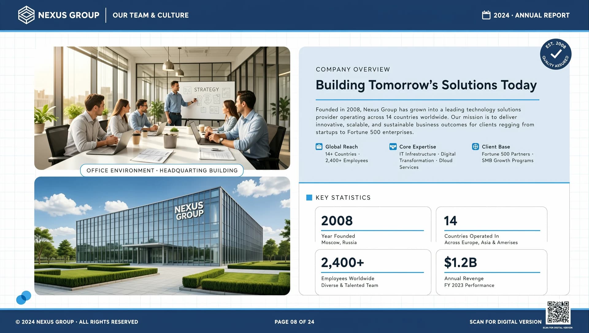 Design a page for a corporate album about the company. Format: horizontal A4. Corporate colors: blue and white. The page should feature several photographs occupying most of the space, with 1-2 small text blocks.