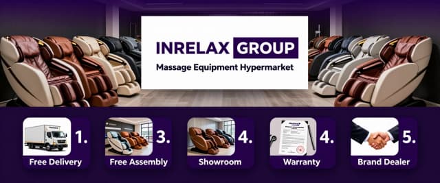 Ultra-wide website banner for a massage chair hypermarket, aspect ratio 3:1, very wide horizontal banner, 1200px width.
Background: dark showroom with rows of modern massage chairs, deep purple gradient #4d1b74, premium style, cinematic lighting, realistic photography, high resolution.
Center: white rectangular logo block with bold text "INRELAX GROUP" on ONE SINGLE HORIZONTAL LINE in purple and white. Below it: smaller white strip with text "Massage Equipment Hypermarket", the strip is NARROWER than the logo block above.
Bottom row: EXACTLY FIVE rounded rectangular plates in ONE SINGLE HORIZONTAL LINE, no more, no less. Each plate has a PHOTOGRAPHIC BACKGROUND IMAGE and a dark purple gradient shadow on the RIGHT SIDE. White text over the right shadow:
1. Photo of a delivery truck - "Free Delivery"
2. Photo of tools and wrench - "Free Assembly"
3. Photo of a showroom interior with massage chairs - "Showroom"
4. Photo of a warranty certificate - "Warranty"
5. Photo of a business handshake - "Brand Dealer"
Each plate: photo fills the background, dark gradient from left to right, white bold text on the right side. Clean layout, professional design, ultra-sharp typography, no watermark.